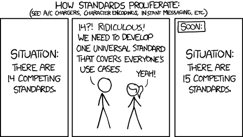 xkcd cartoon on standards